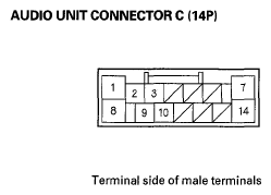 G05968949