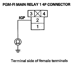 G05969674