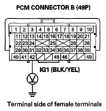 G05969680