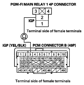 G05969687