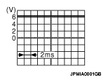 G05970873