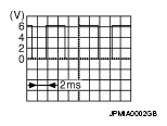 G05974382