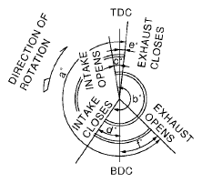 G05975924