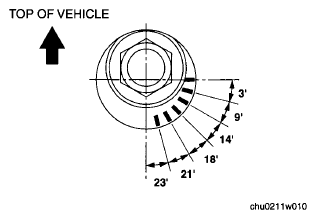G05984920