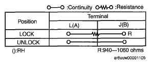G05985961