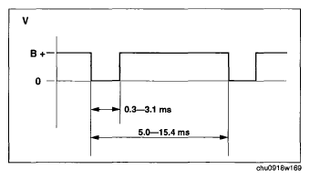 G05986253