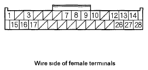 G05987590