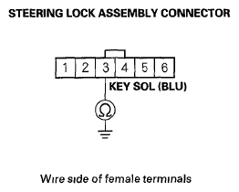 G05988830