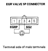 G05990482