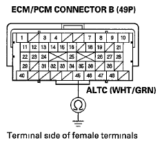 G05991690