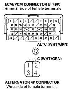 G05991691