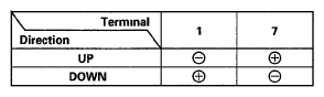 G05995039