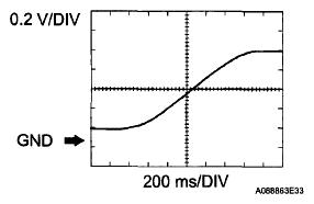 G05996766
