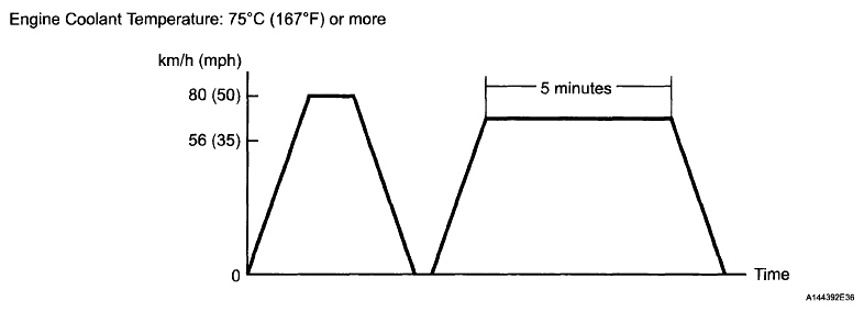 G05996987