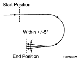 G06003248