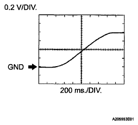 G06023507