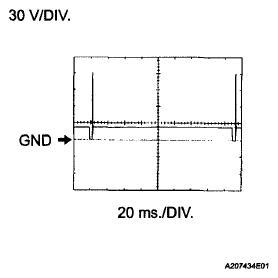 G06023508