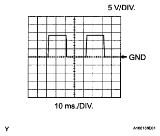 G06023520