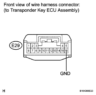 G06036492