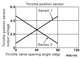 G06056154