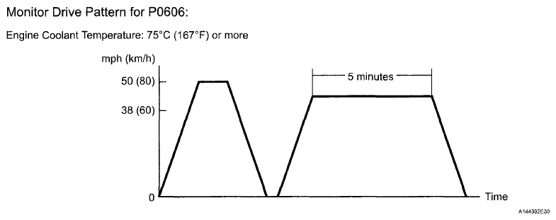 G06111572