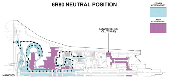 G06127101