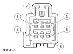 G06127774
