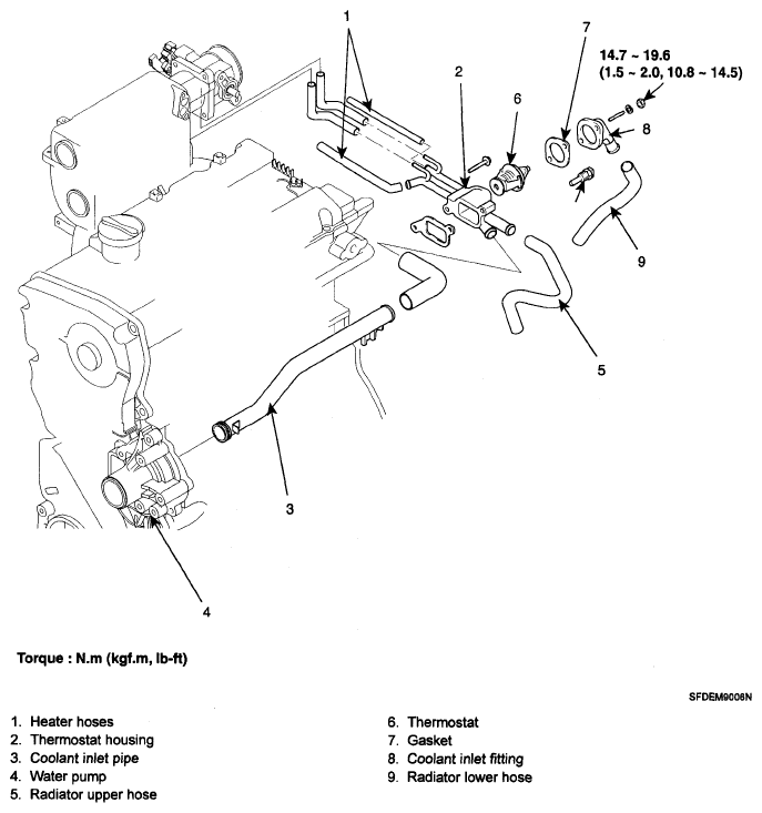 G06135868