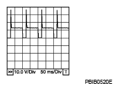 G06152323