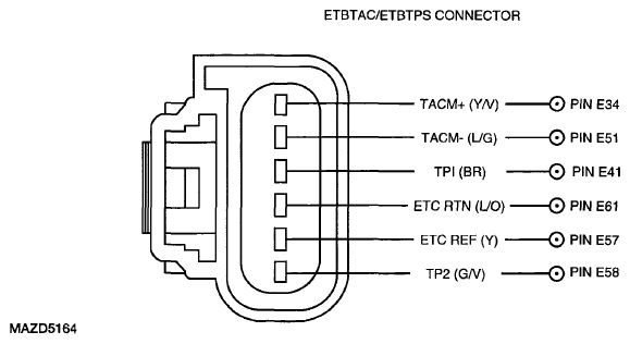 G06157062