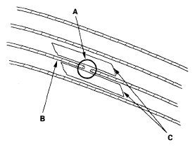 G06162868