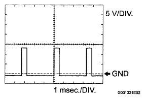 G06186813