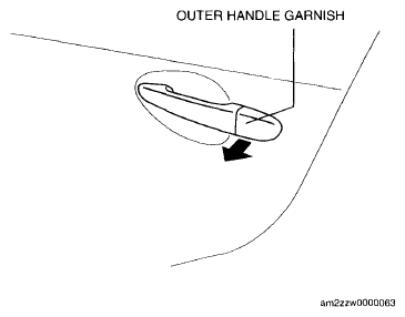 G06200868