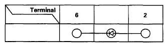 G06223205