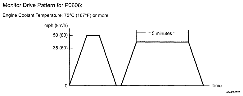G06227069