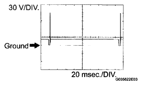 G06227298