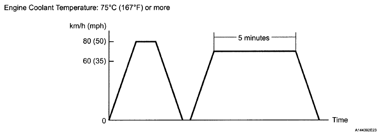 G06227487