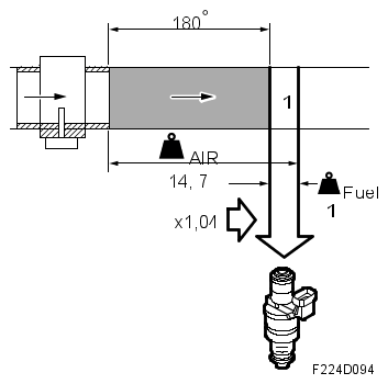 G06230430