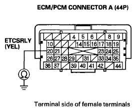 G06265821