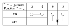 G06386828