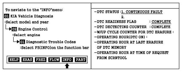 G06415321