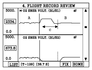 G06415323