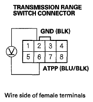 G06430320