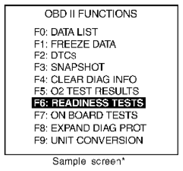 G06441205