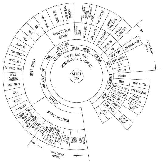 G06467407