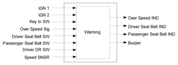 G06513721