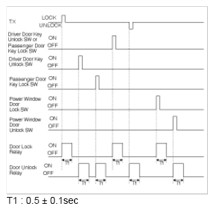 G06513734