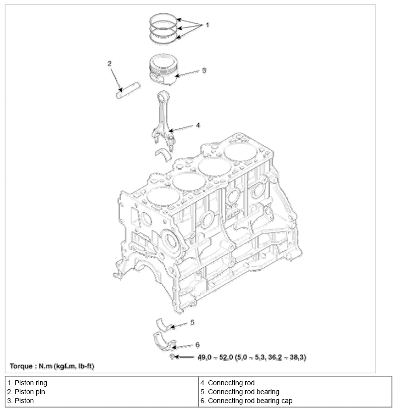 G06523315
