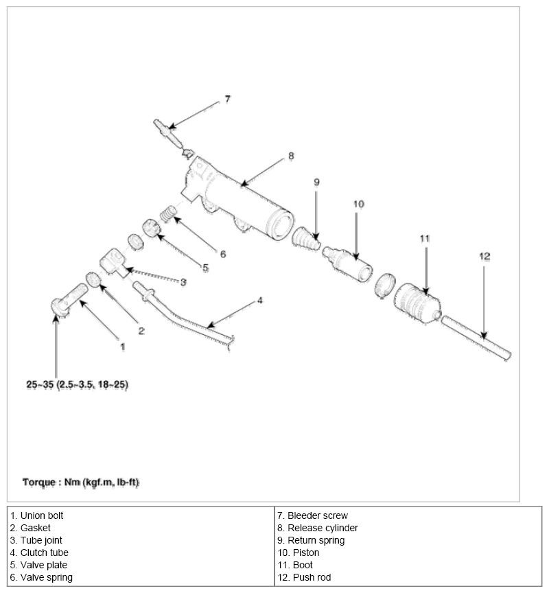 G06523530