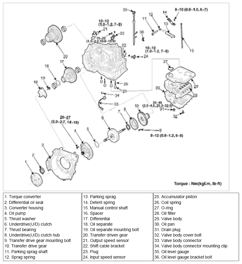 G06523553